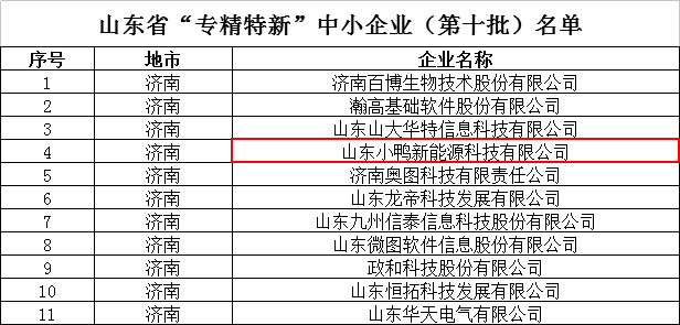 省专精特新.png